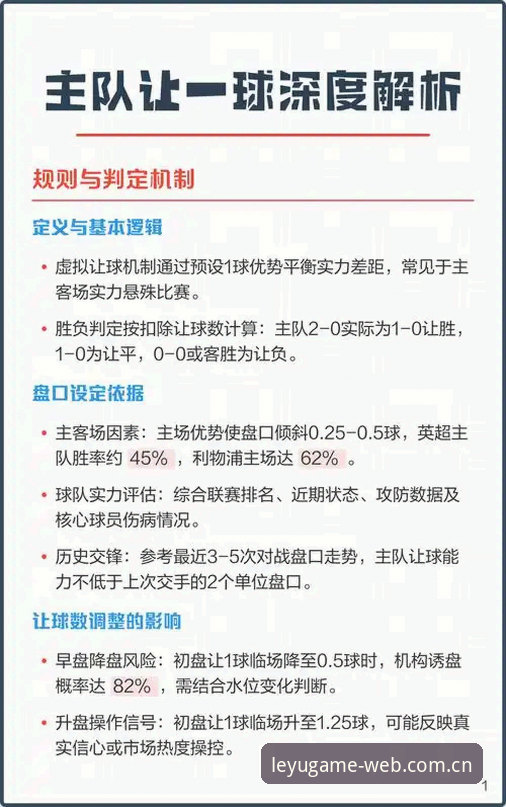 资深用户拆解乐鱼体育平台：从赛事数据到APP下载的实战心得